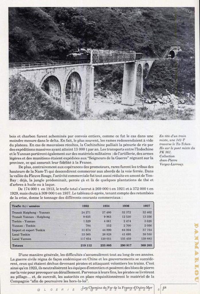 Rail Yunnan 020.jpg